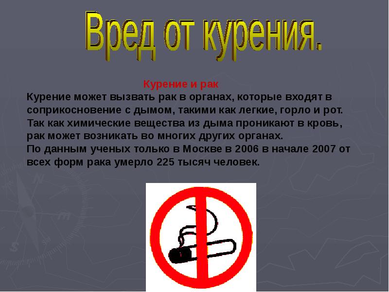 Проблема курения презентация