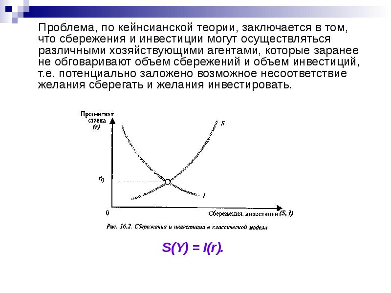 Сбережение и инвестиции презентация