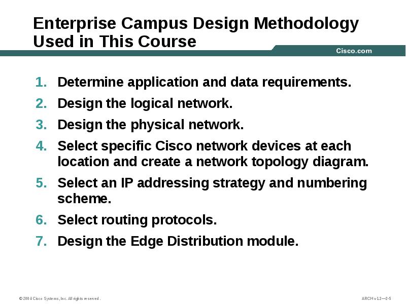 Enterprise Campus Design Methodology Used in This Course Determine application and