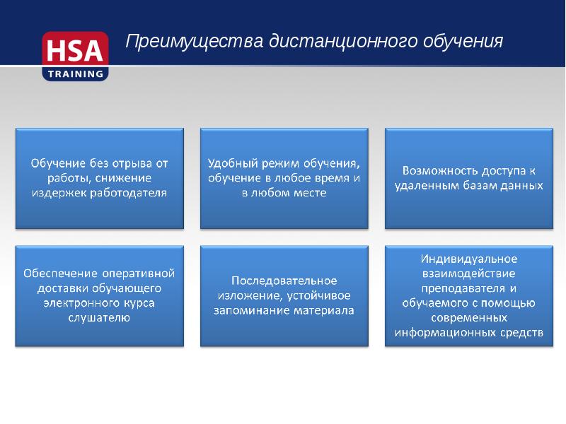 Достоинства обучения. Преимущества дистанционного обучения. Преимущества дистанционного образования. Преимущества и недостатки дистанционного обучения. Преимущества обучения дистанционно.