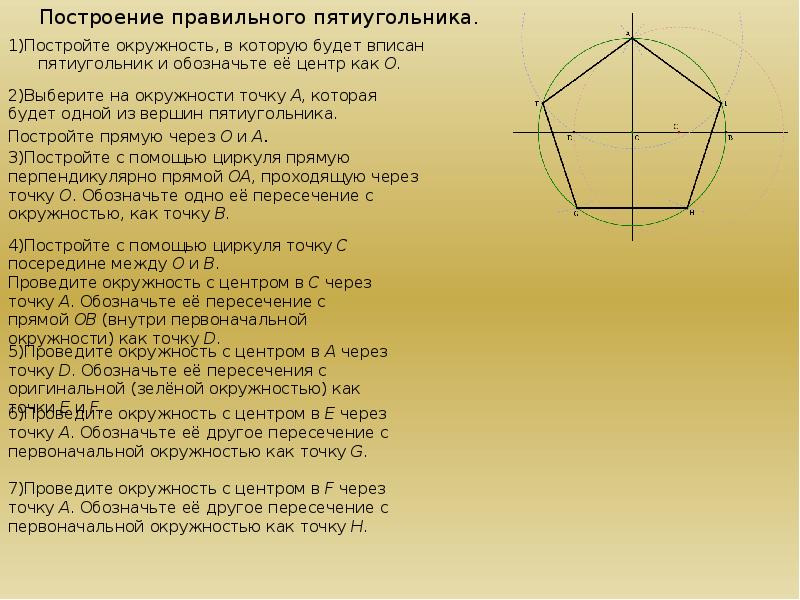 Правильный пятиугольник описанная окружность