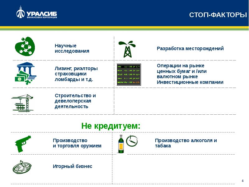 Уралсиб бизнес залы