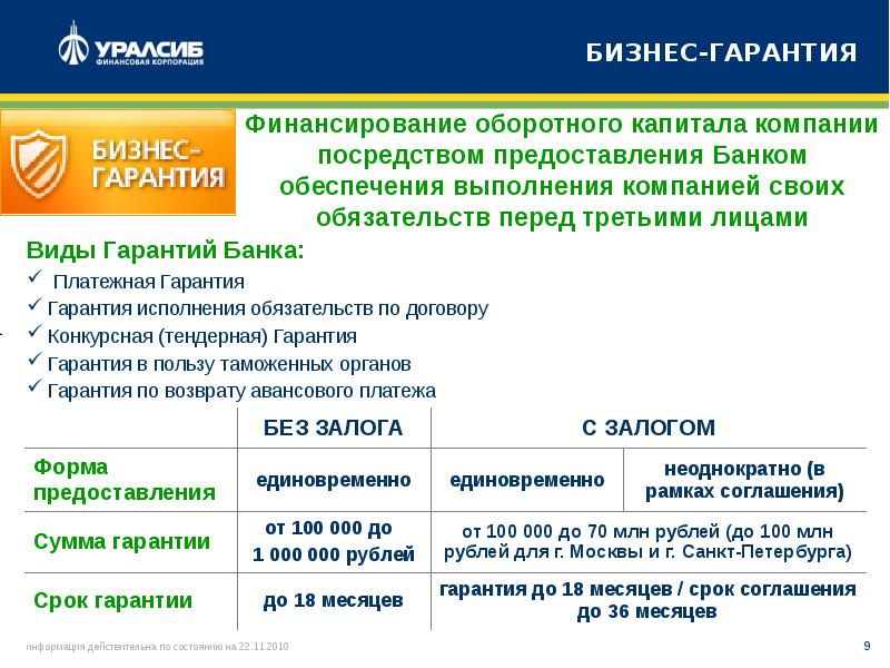 Банк уралсиб зарплатный проект тарифы