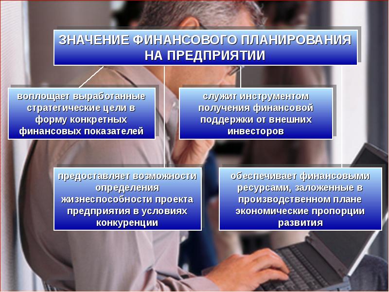 Финансовые организации презентация