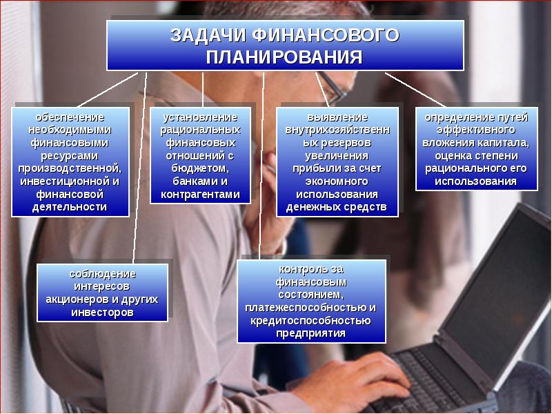 Система финансовых планов характеризуется