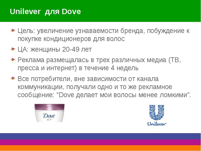 Dove Unilever. Целевая аудитория Unilever. Целевая аудитория dove.