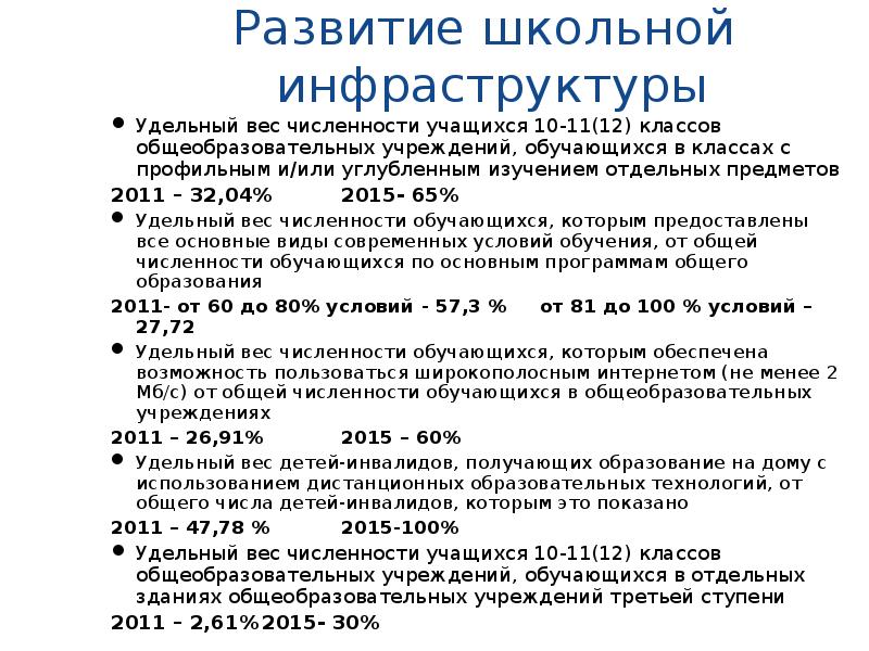 Удельный вес численности. Увеличение удельного веса численности обучающихся. Удельный вес численности учащихся. Численность учеников/удельный вес численности учащихся. Удельный вес численности обучающихся формула.