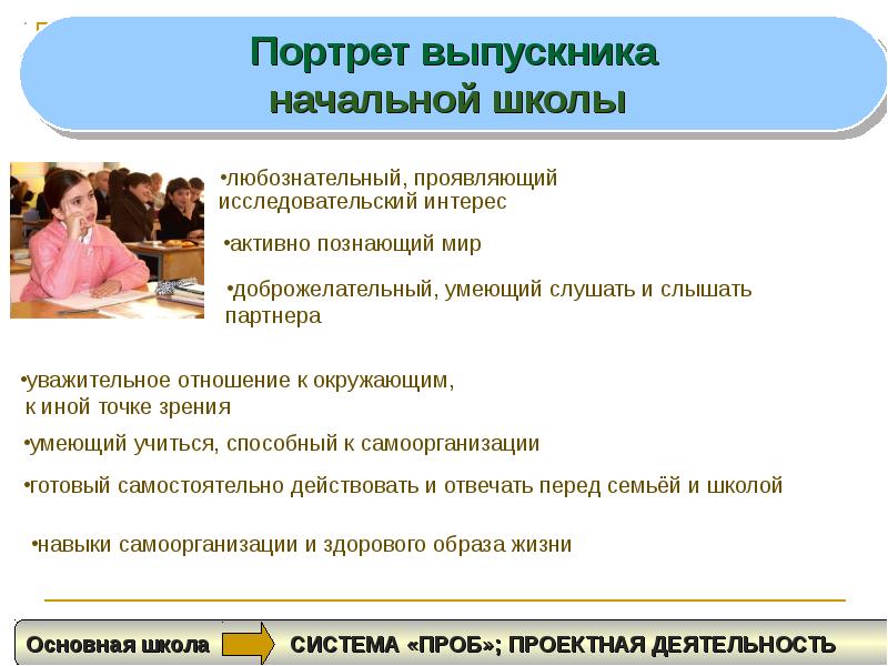 Характеристика выпускника. Портрет выпускника начальной школы. Характеристика выпускника начальной школы. Портрет выпускника начальной школы презентация. Исследовательский интерес.