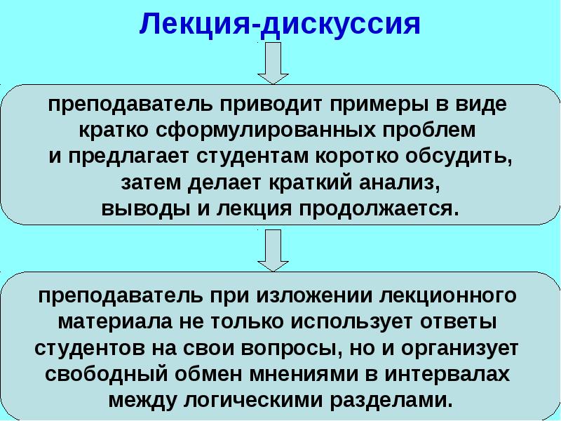 Лекция дискуссия презентация