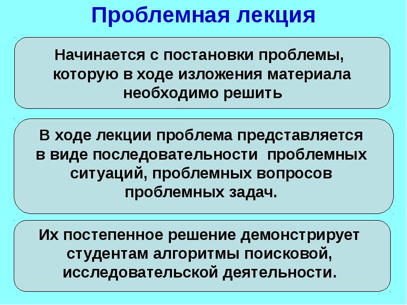 План проблемной лекции