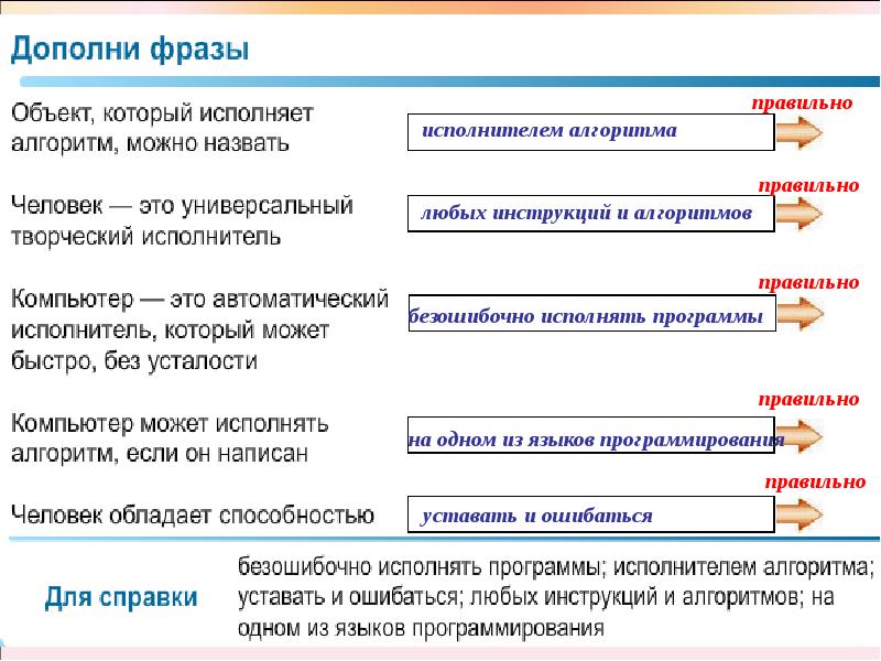 Универсальный это. Универсальный исполнитель алгоритмов это. Инструкция на любую тему. Алгоритм и инструкция. Программа исполнитель алгоритмов.