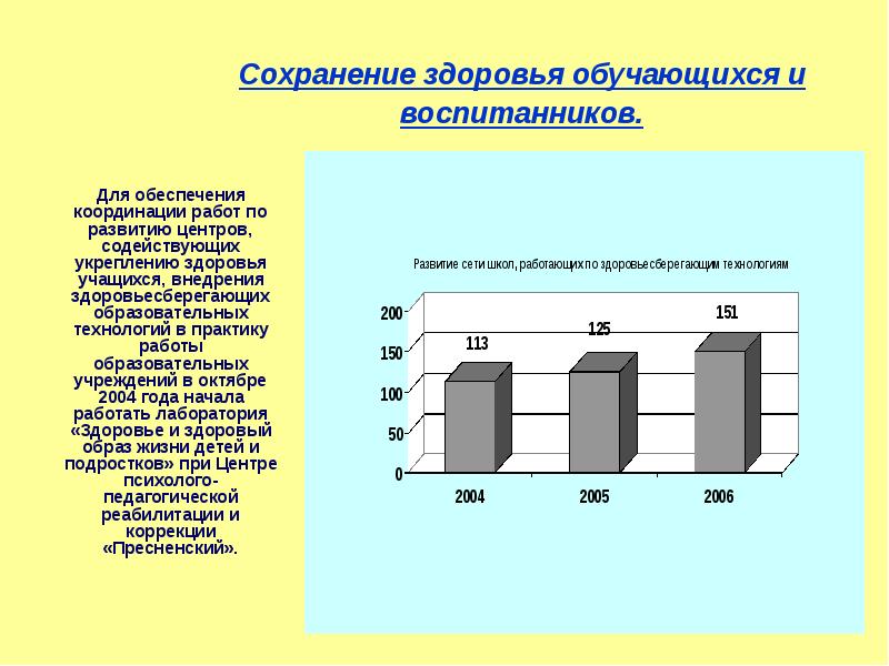 Обеспечение координации. Сохранение и укрепление здоровья воспитанников. Сохранение здоровья учащихся. Обеспечение сохранение и укрепления здоровья воспитанников. Факторы сохранения и укрепления здоровья воспитанников.