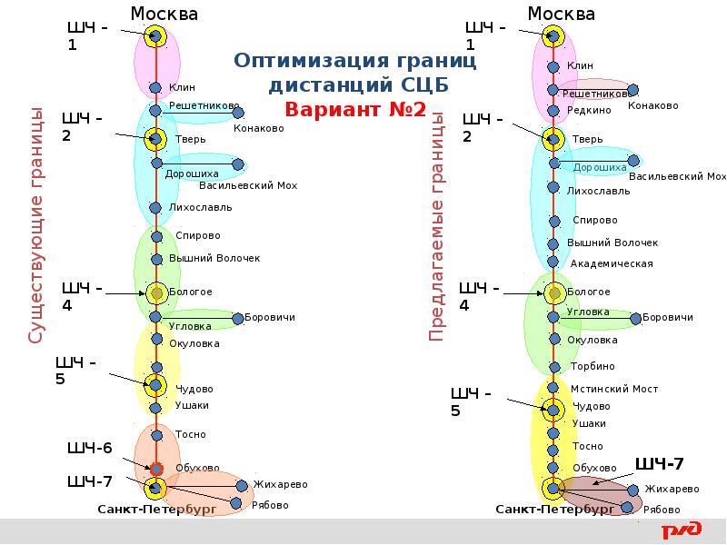 Жихарево дыбенко 563 расписание