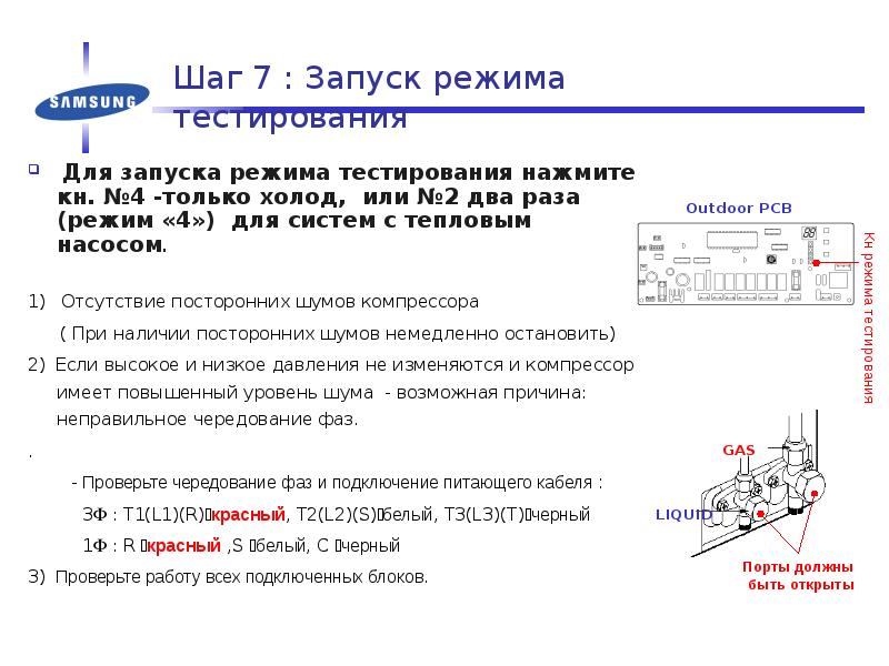 После тестового режима