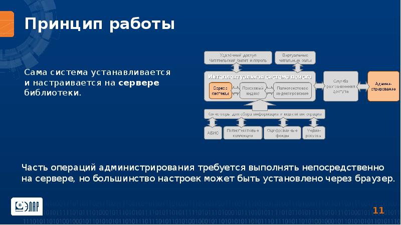 Презентация по поисковым системам