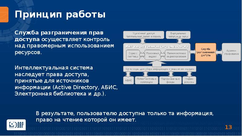 Презентация по интеллектуальным системам