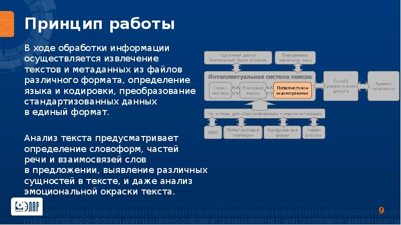 Извлечь текст из презентации