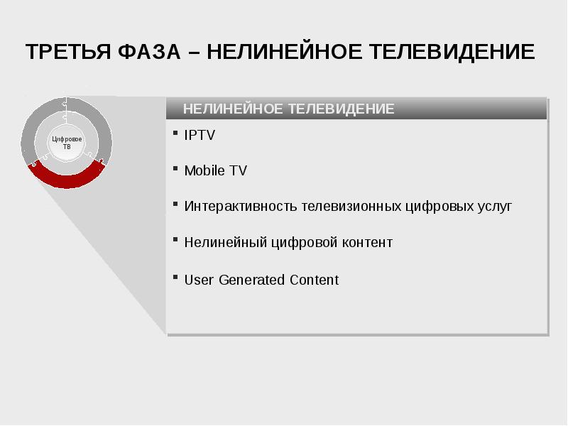 Как поставить копирайт в презентации