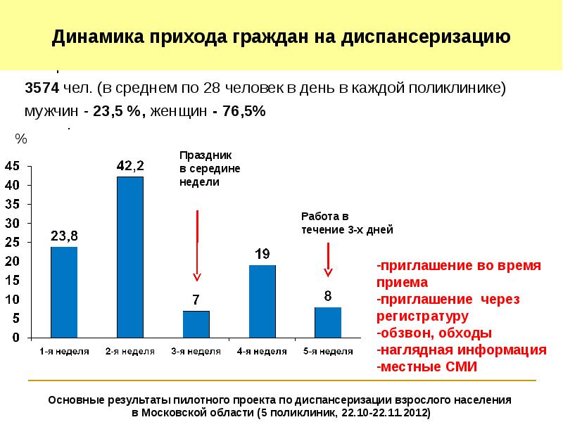 https://myslide.ru/documents_4/8879fafd82b2f0382b09578a9f048295/img14.jpg