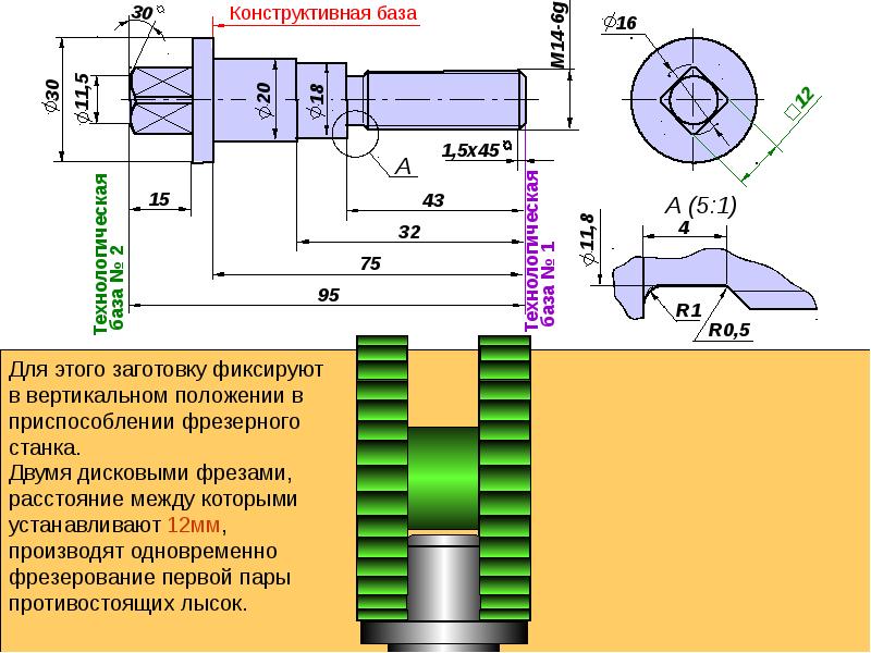 Технологическая база. Технологические базы детали вал. Конструкторские базы в машиностроении. Что такое технологическая база детали.