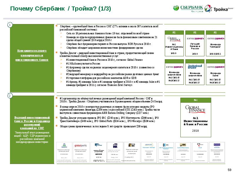 Сбербанк тройка. Почему Сбербанк. Сбербанк почему он. Совместное предприятие Сбер тройка.