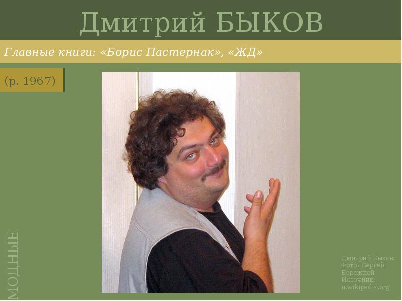 Дмитрий БЫКОВ
Главные книги: «Борис Пастернак», «ЖД» Дмитрий БЫКОВ
Главные книги: «Борис Пастернак», «ЖД»