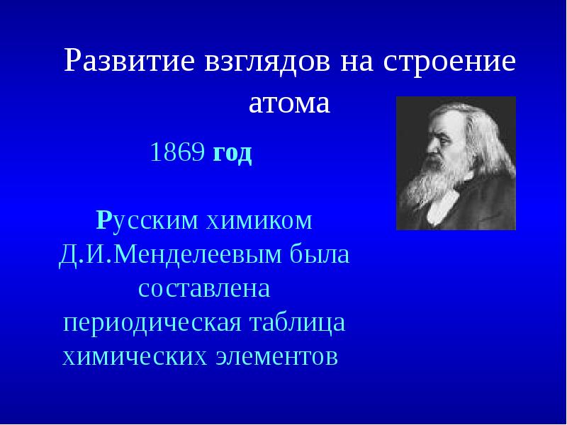 Развитие взглядов на учение