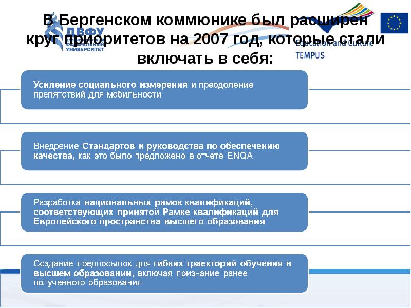 Род слова коммюнике. Коммюнике структура. Коммюнике пример. Круг приоритетов. Коммюнике это.