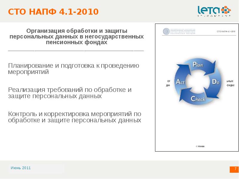 Национальная Ассоциация негосударственных пенсионных фондов. Национальная Ассоциация пенсионных фондов. 152 ФЗ. Корректировка мероприятий.