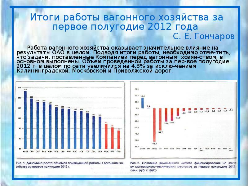 Презентация вагоны и вагонное хозяйство