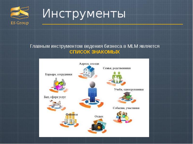 Инструменты для ведения проектов