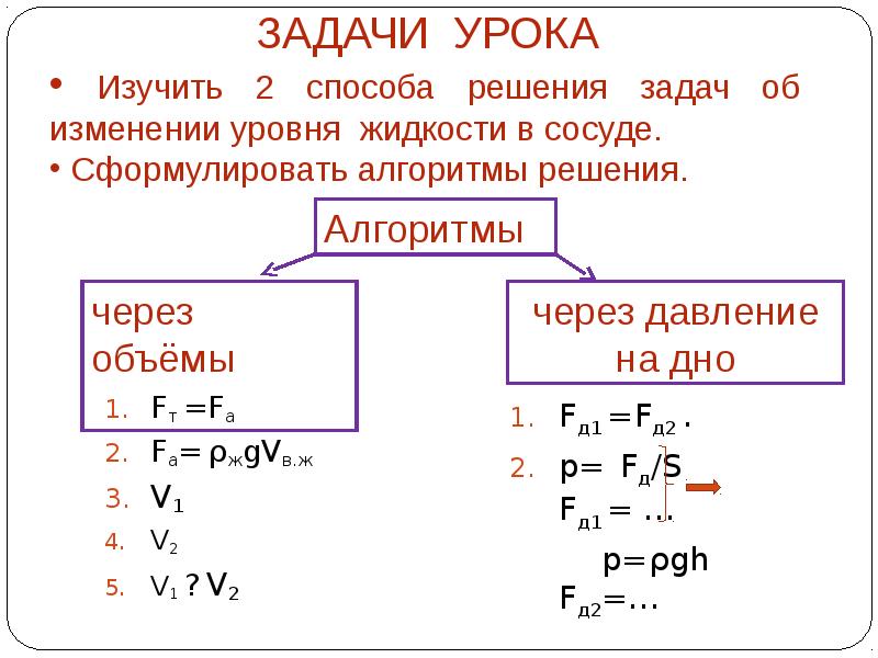 Решу урок физика. Задачи на силу Архимеда 7 класс с решением. Закон Архимеда плавание тел задачи. Задачи на силу Архимеда. Сила Архимеда задачи с решением.