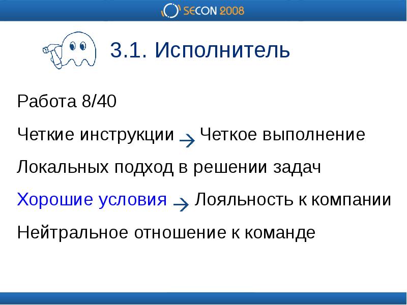 Исполнитель работ. Режим работы исполнителя. Четкое выполнение своей работы это. Режимы работы исполнителя картинки.