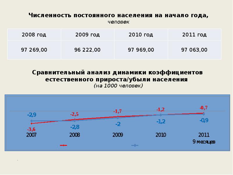 Экономика города Соликамска. Численность населения в Соликамске на 2022 год. Соликамск город Википедия население численность.