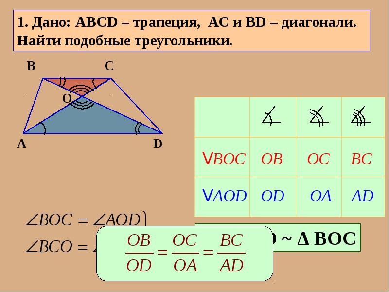 Диагонали треугольной трапеции. Нахождение диагонали трапеции. Как найти диагональ трапеции. Как найти диогоналитрапеции. Диагональ трапеции формула.