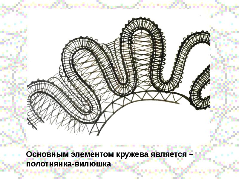 Плетешок вологодское кружево. Вологодское кружево полотнянка. Что такое в три вилюшки. Сколок вилюшка. Мотивы брюггского кружева крючком.