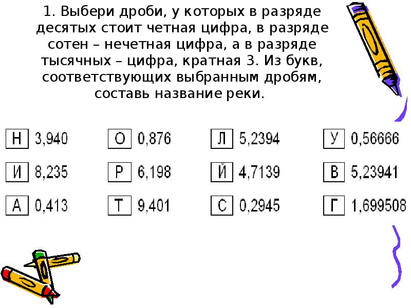 Подберите соответствие цифра буква. Выберите дроби у которых в разряде десятых стоит цифра. Четные десятичные дроби. Разряды тысячных дробей. Чётный разряд в цифрах.