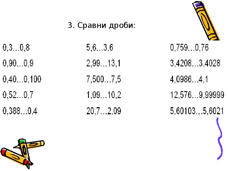 Повторение десятичные дроби 6 класс презентация