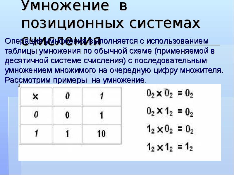 Арифметические операции в позиционных системах счисления. Умножение в позиционных системах счисления. Умножение в десятичной системе. Арифметические операции в позиционных системах. Как умножать системы счисления.