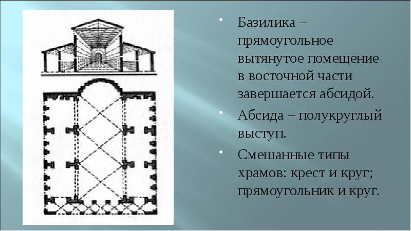Изображение базилики вытянутого прямоугольного здания церкви. Раннехристианская базилика святого петра в риме план. Найдите изображение базилики вытянутого прямоугольного здания церкви. Базилика максенция-константина в риме. Найдите изображение базилики вытянутого прямоугольного здания церкви.
