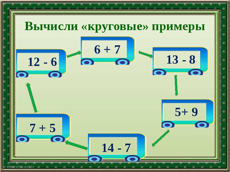 Урок 31. Круговые примеры. Круговые примеры 1 класс. Игра круговые примеры. Решение круговых примеров 1 класс.