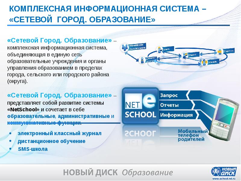 Сетевое образование 1. Комплексная информационная система. Комплексность информационных систем это. Интегрированные информационные системы. Инструменты мобильного электронного образования.