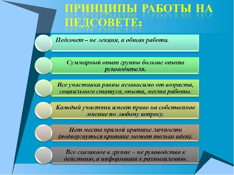 Педсовет тема презентация. Педсовет. Доклад для педсовета на тему. Что такое дет совет. Темы педагогических советов в дополнительном образовании.