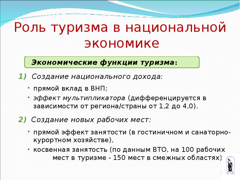 Роль туризма в экономике страны презентация