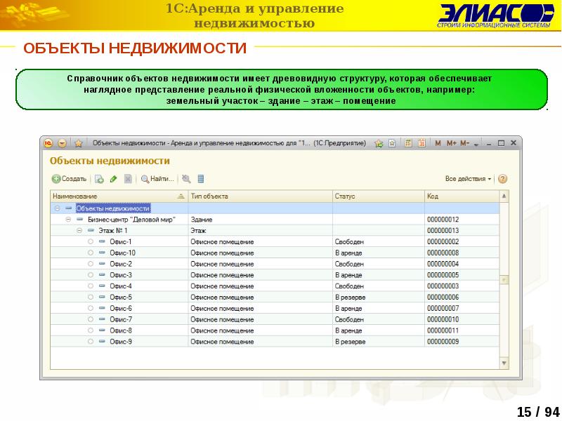 Реестр объектов недвижимости москвы. Реестр объектов недвижимости. 1с управление недвижимостью. Справочник объектов недвижимости. Справочник объектов недвижимости в 1с.