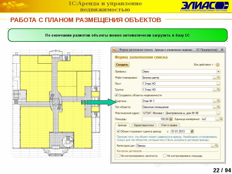 Схема по управлению недвижимостью