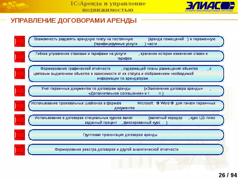 Аренда складских помещений переменная или постоянная. Управление недвижимостью. 1с аренда и управление недвижимостью. Договор на управление недвижимостью. Управления недвижимостью шаблон.