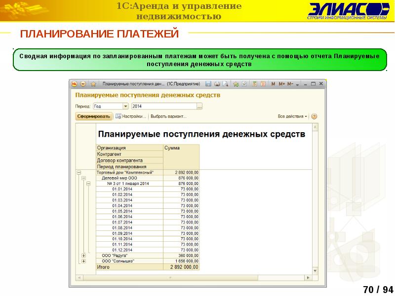 Управление арендой. Управление недвижимостью отчет. 1с аренда и управление недвижимостью. 1с аренда и управление недвижимостью описание. 1с:аренда и управление недвижимостью Интерфейс.