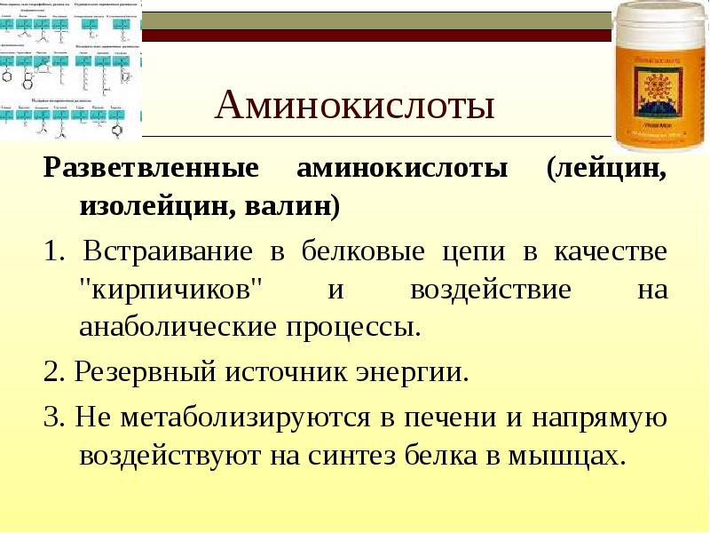 Аминокислоты для чего. Разветвленные аминокислоты. Аминокислоты с разветвленной цепью. Аминокислоты для печени. Аминокислоты с разветвленными боковыми цепями.