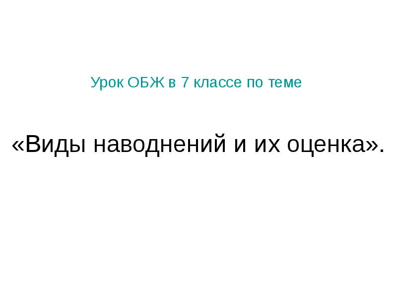 Урок обж 7 класс презентация